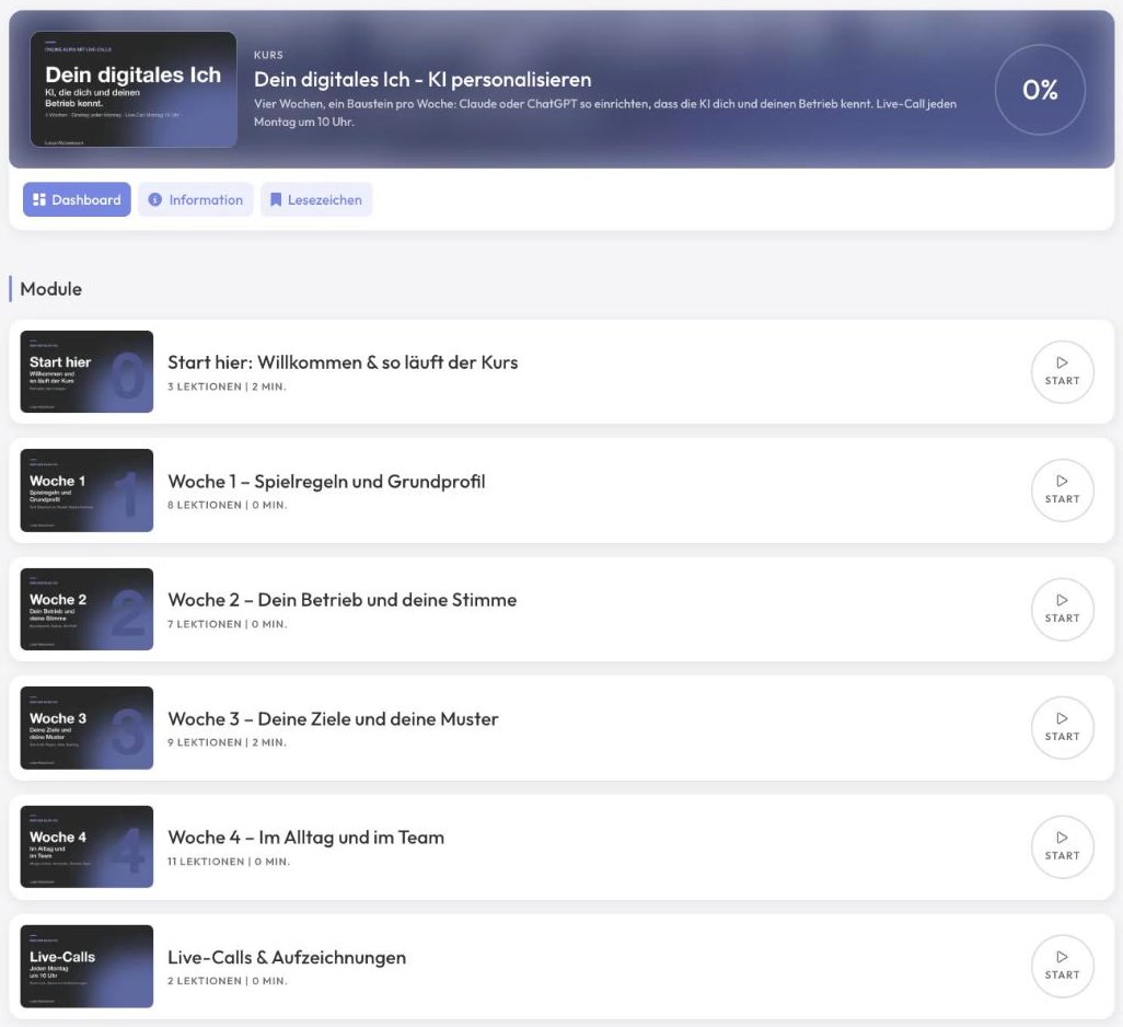 Kursübersicht in LearningSuite: Start hier, Woche 1 bis 4 sowie Live-Calls und Aufzeichnungen